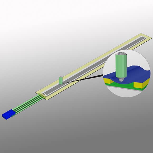 Membrane potentiometers